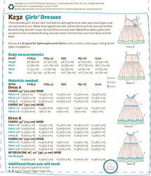 CLEARANCE • KWIK SEW SEWING PATTERN GIRLS' LINED DRESSES WITH CONTRAST BANDS K232