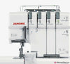 Janome 6234XL Overlocker Save £90