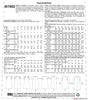 McCall's Pattern M7862 Misses' Dresses