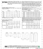 McCall's Pattern M7966 Children's / Girls' Shorts & Pants