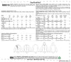 McCall's Pattern M8019 Misses' Jackets