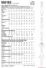 McCall's Pattern M8183 Misses' Jumpsuits #ValerieMcCalls