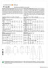 Vogue Pattern V1620 Misses' Jacket, Top & Trousers