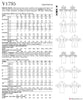 Vogue Pattern V1795 Misses' Dress