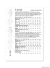 Vogue Pattern V1928 Misses' Nightgown in 2 Lengths