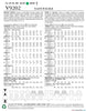 Vogue - V9202 Misses' Dresses with Flared or Straight Skirt Options - WeaverDee.com Sewing & Crafts - 3